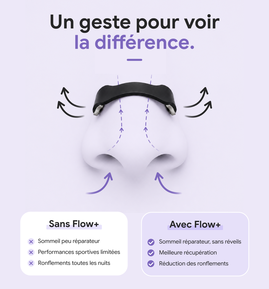 Flow+
