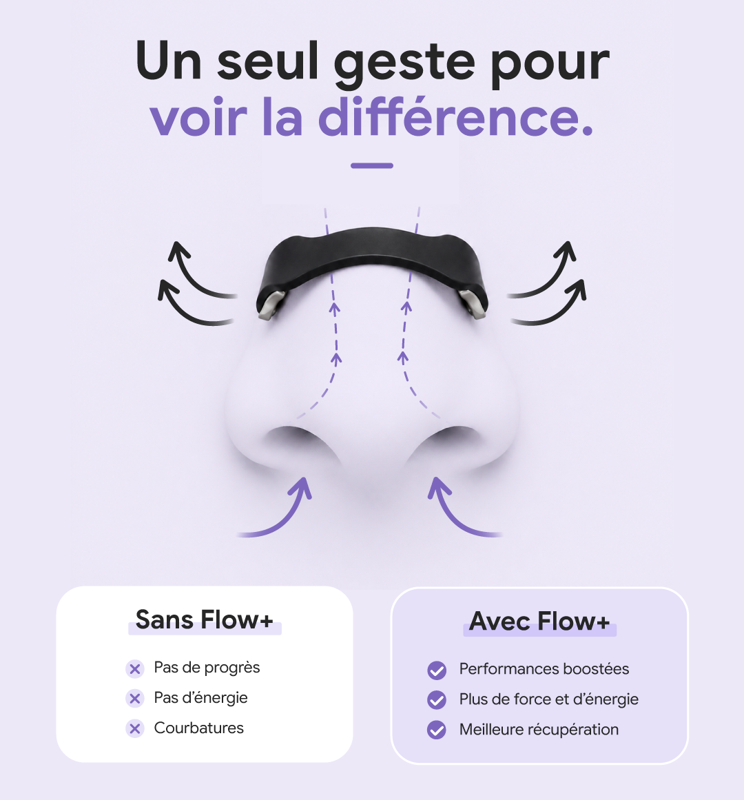 Flow+